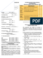 30294170 Avaliacao Fisica Para Riscos de Atividades