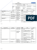 Contoh Format Job Safety Analysis