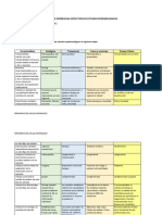 Ejercio de Diferencias Entre Tipos de Estudios Epidemiologico