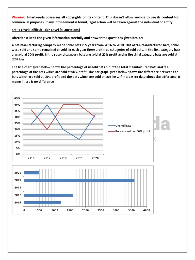 quant-di-sample-1-pdf-data-management-monopoly-economics