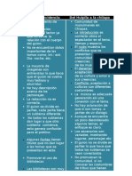 Actividad 1 Comparacion de Guiones SofiaPlus