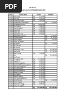 Kunci Jawaban Modul 3 Xii Akl Pt. Manganga