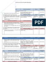 PLANIFICACION DE ACTIVIDADES SEMANALES 18 Al 22 de Abril