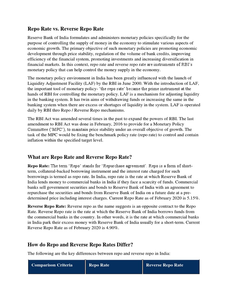 Understanding Repo and Reverse Repo Rates | PDF | Reserve Bank Of India ...