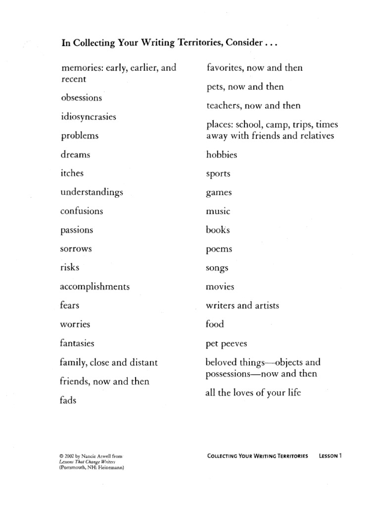 Writing Territories | PDF
