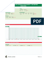 Diagrama de Fuerza Cortante Y Momento Flector: Grafico