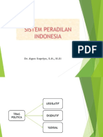 Sistem Peradilan Indonesia