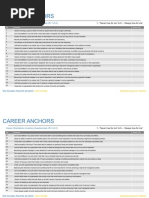 Career Anchors Inventory Questions