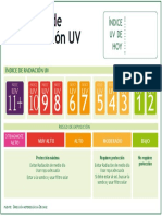 1.2 Ficha Técnica Afiche Índice de Radiación UV