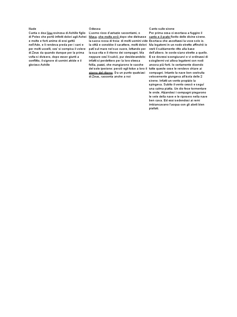 Traduzione Proemio Iliade e Odissea | PDF