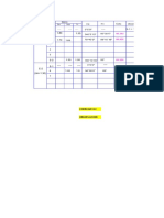 Ejercicios de Nivelación de Topografía 