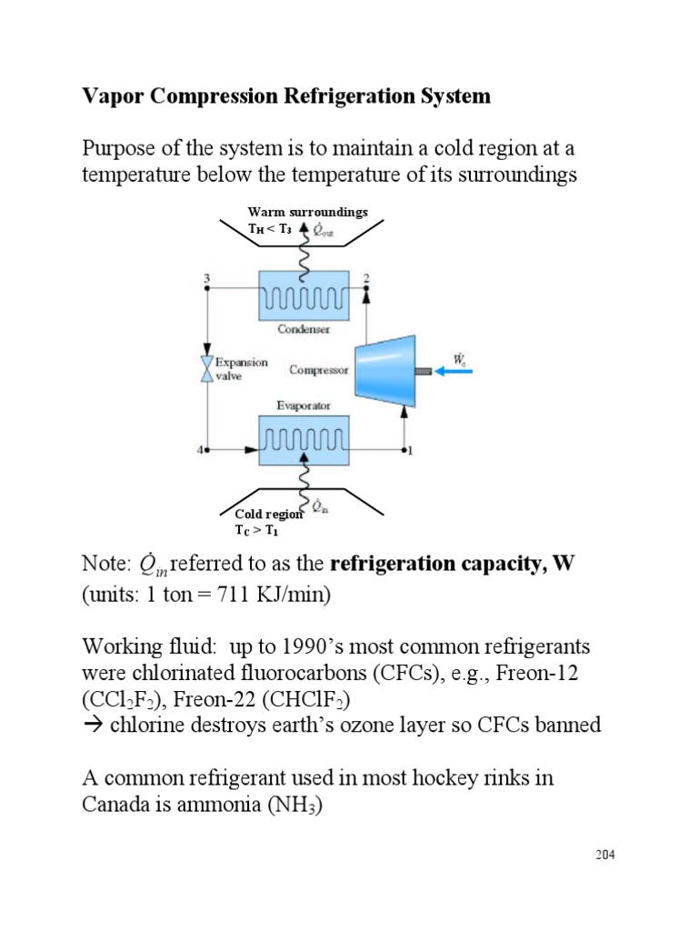 Vapor Compression Refrigeration Overview | PDF