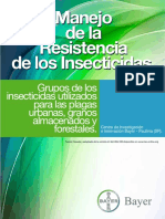 Manejo de la Resistencia de los Insecticidas: Clasificación y Grupos Químicos