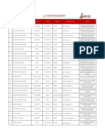 Directorio de Medicos Dictaminadores SCT 16022022