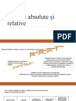 2.marimi Absolute Si Relative