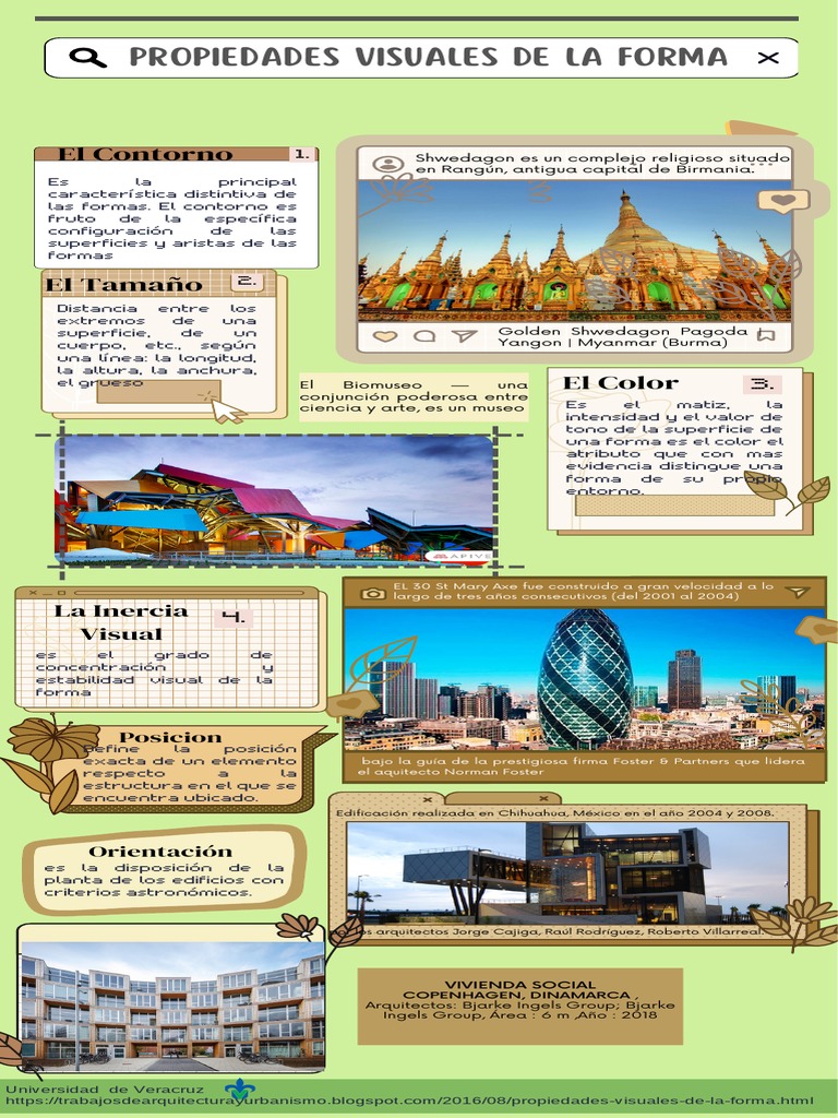 Propiedades Visuales de La Forma | PDF