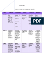 Comparativa de modelos de gestión: deductivo, 1-2, inductivo, DOFA, MAP