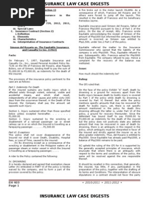 Insurance Law Case Digests
