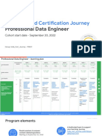 PDE - Learning Plan