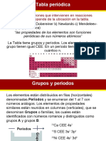 Tema 3a Tabla Periodica