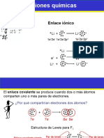 Tema 3b Uniones químicas