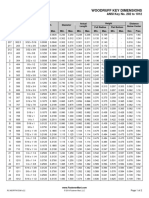 Woodruff Key Dimensions