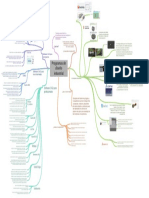 Programas de Diseo Industrial