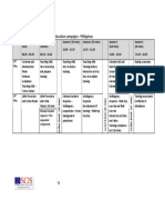 Training The Trainers Schedule