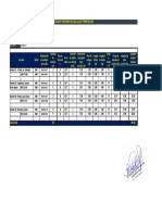 Policlinico Riso Cuadro Resumen de Cargas