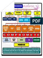 MAPA CONCEPTUAL LUPUS ERITEMATOSO 4