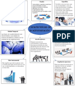 Actividad Mapa Mental