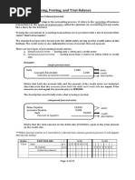 Journalizing, Posting, and Trial Balance