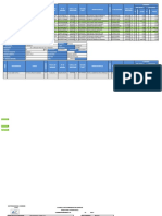 Asignaciones Familiares