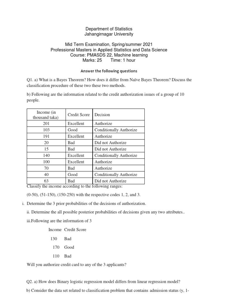 ASDS22 MId 21 | PDF | Regression Analysis | Logistic Regression