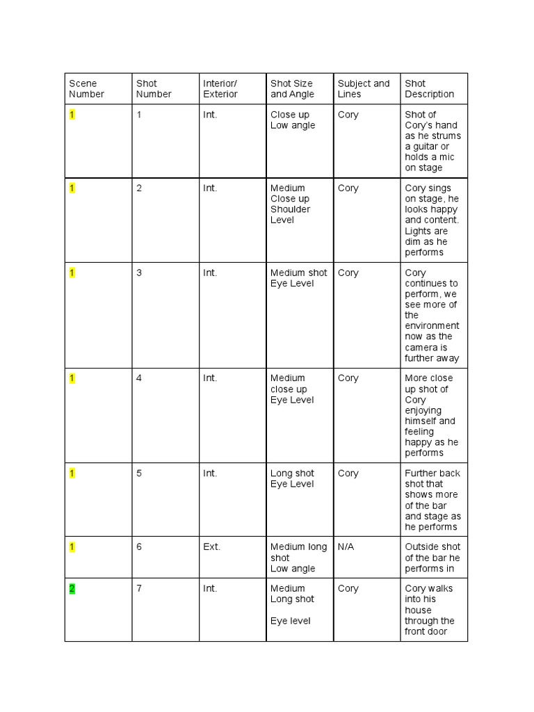 New Short Film Shot List | PDF