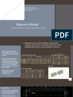 Estimating Materials for Masonry Works