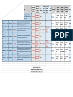 Horario y Jurado Defensas Proyectos Escritos 2022 - I