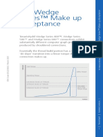 Wedge Series™ Make Up Acceptance: Yield Torque