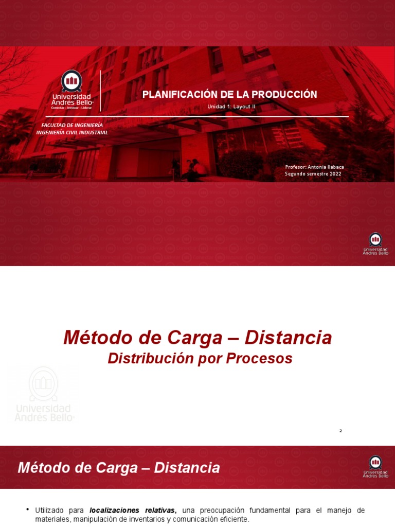 Clase 2 Layout Ii Pdf Almacén Transporte