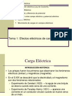 T1-Efectos Electricos de Cargas Puntuales