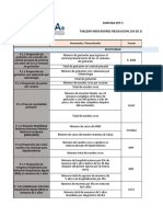 Reporte Resolucion 256 de 2016