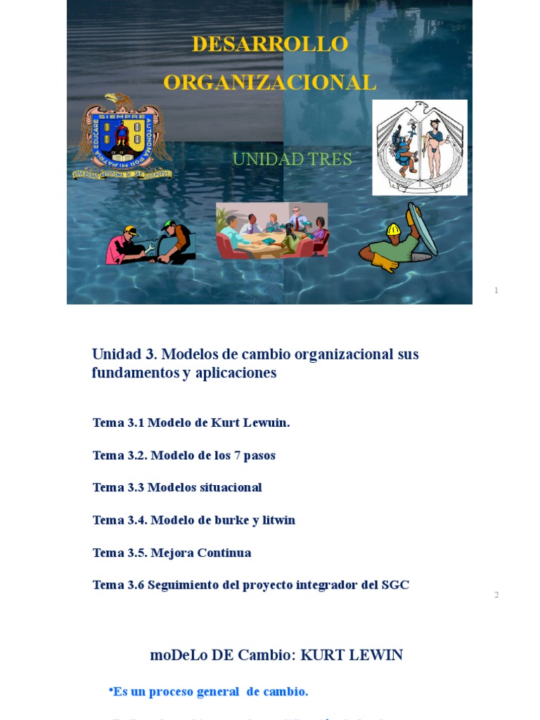 Modelos de Cambio Organizacional | PDF | Liderazgo | Planificación