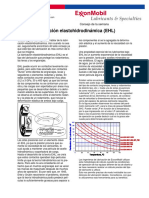 Lubricación Elastohidrodinámica (EHL) : Consejo de La Semana