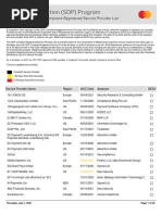 SP Post List 07-01-2021