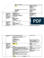 SECUENCIACION Final Ciencias Sociales 2016 Completo