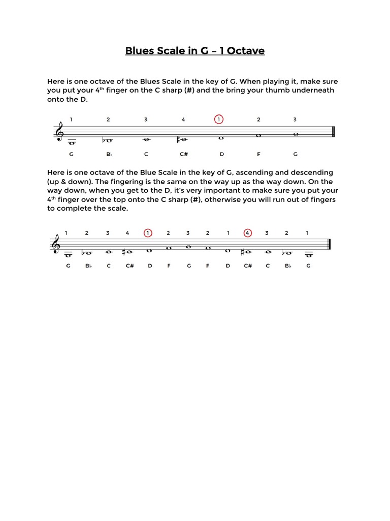 01 Blues Scale in G 1 Octave PDF