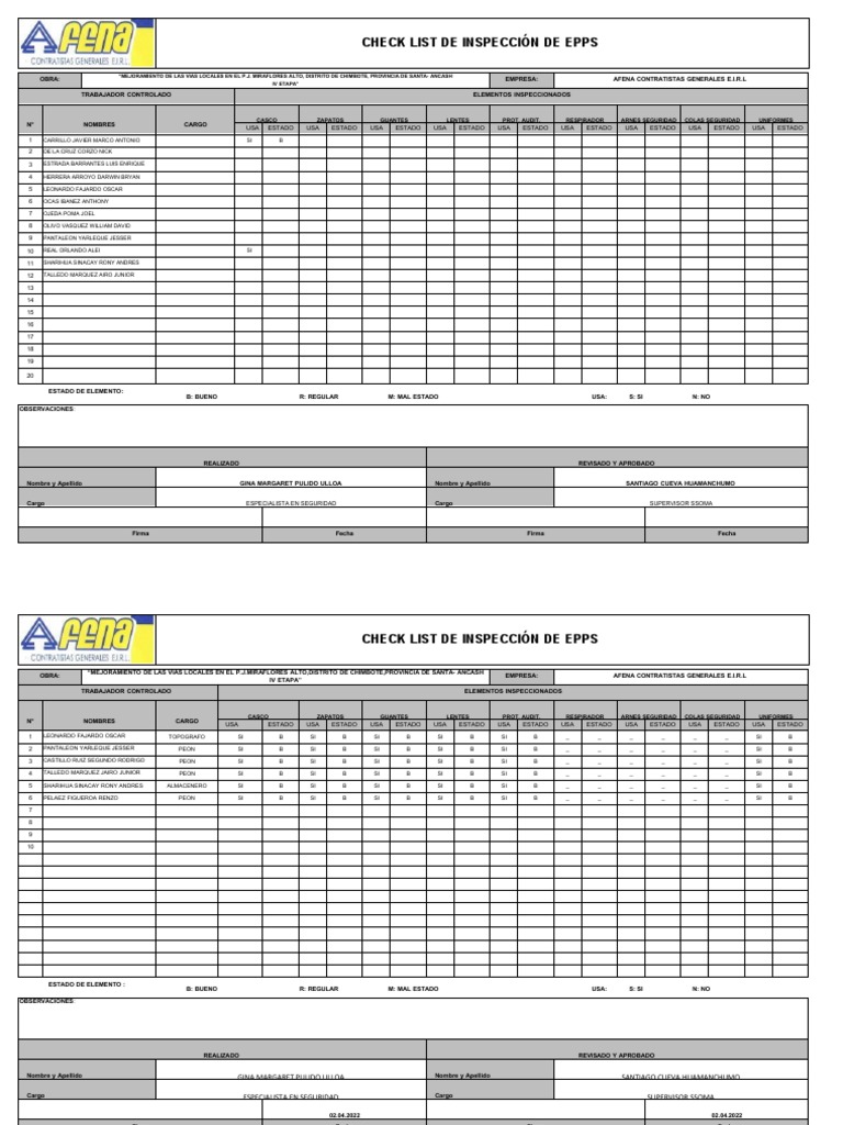 Check List de Inspección de EPP AFENA | PDF