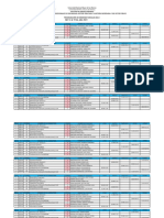 Programacion de Examenes Parciales 2021 I