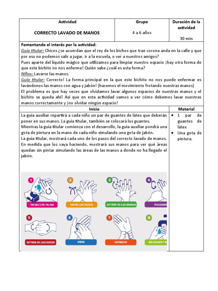 Correcto Lavado de Manos Tecnica | PDF | Lavado de manos | Mano