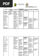 Doenges, Et. Al, (2008) - Nurse's Pocket Guide. 11 Edition. F.A. Davis Company. P. 385